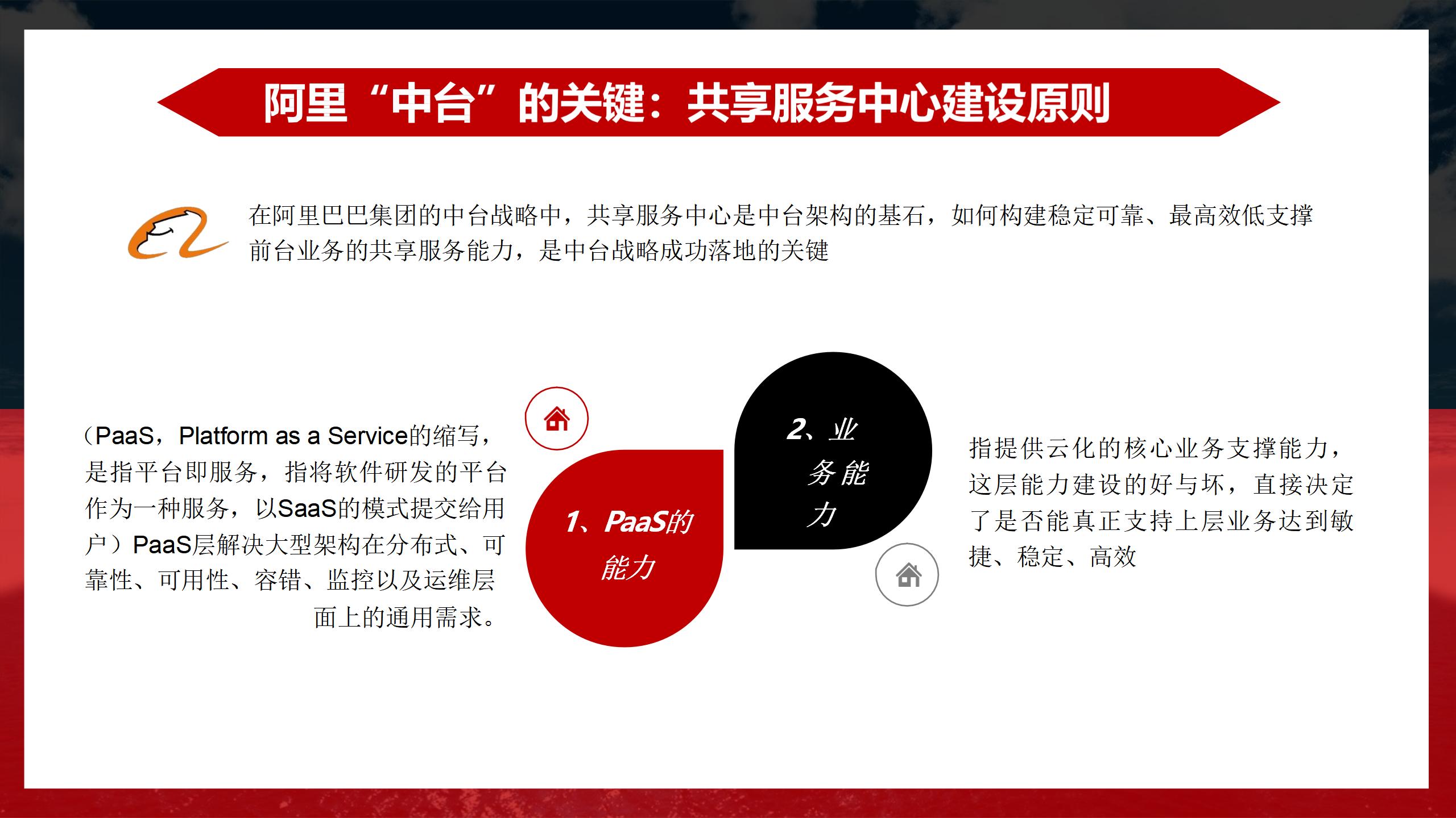 阿里业务中台架构图,阿里中台架构设计流程