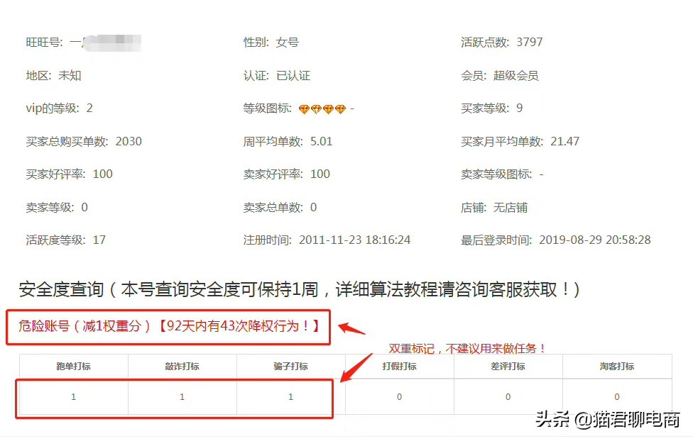 淘宝商品降权30天从哪天开始计算,淘宝宝贝降权用直通车可以补救吗