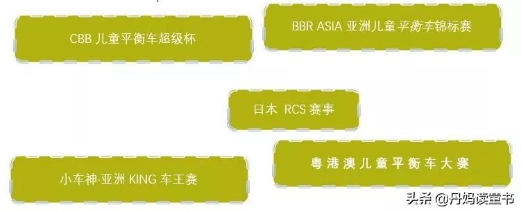 平衡车大摸底 (15款主流平衡车大摸底)