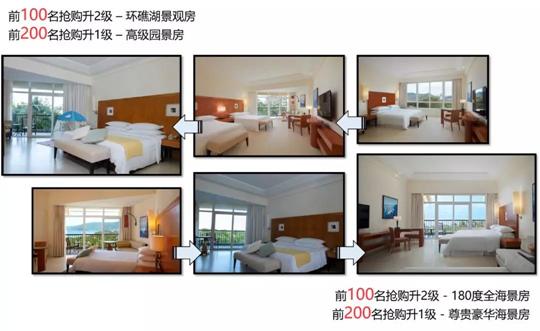 约惠11.11，三亚喜来登优惠大促，打卡攻略