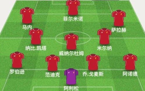 埃及法老的全部视频,埃及法老视频