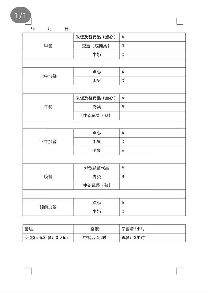 我怀孕了但是我有糖尿病怎么办 (刚怀孕了发现有糖尿病怎么办)
