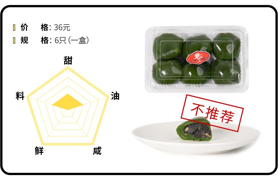 今年不再作妖的手作青团们,到底能有多好吃?