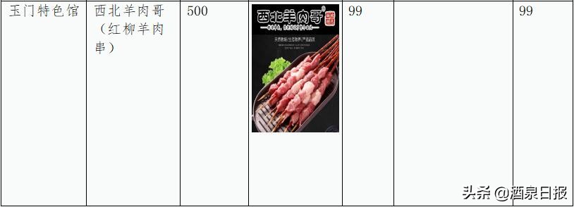 鐢樿們閰掓硥甯﹁揣涓撳満,閰掓硥鐩存挱甯﹁揣涓撳満