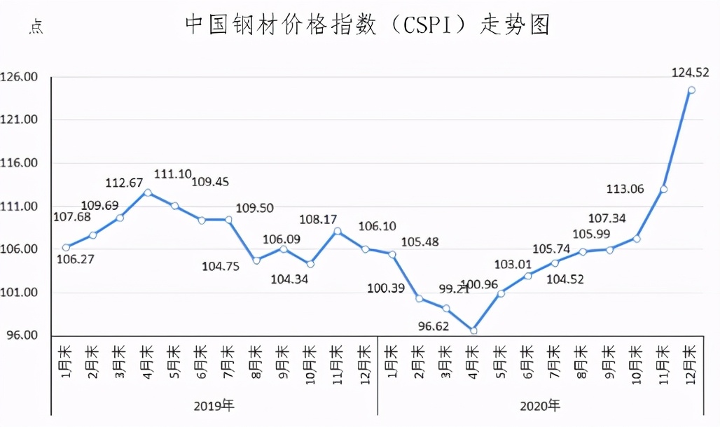 维克液压：资金流动性堪忧病态分红“掏空”公司