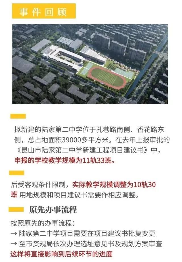 昆山2022中学位有多少,昆山学位最新消息