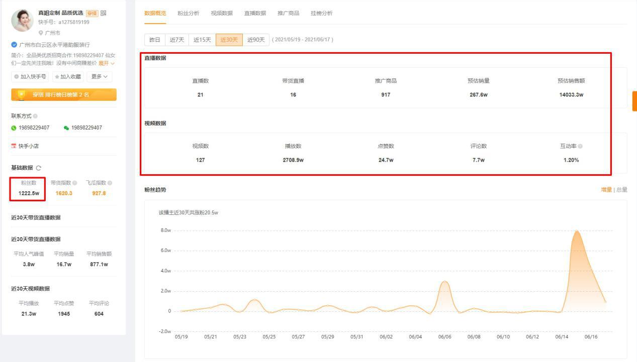 快手服装直播话术,快手直播卖衣服的怎么上架