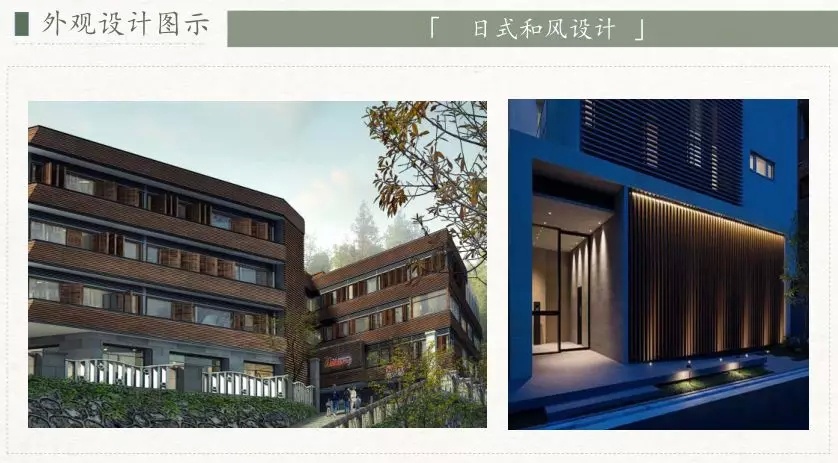 包租回购是什么套路,包租回购