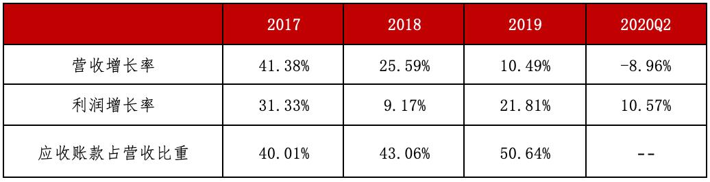 大华股份今天行情,大华股份深度分析