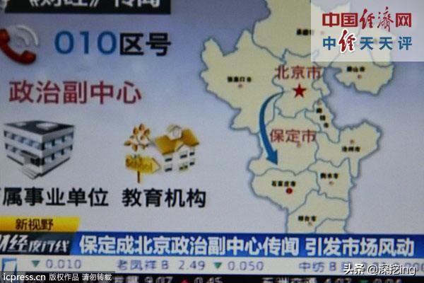 保定房地产市场怎么样,保定房产区域分析