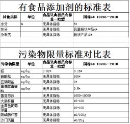 海淘奶粉到底有多厉害,跨境奶粉背后的真相