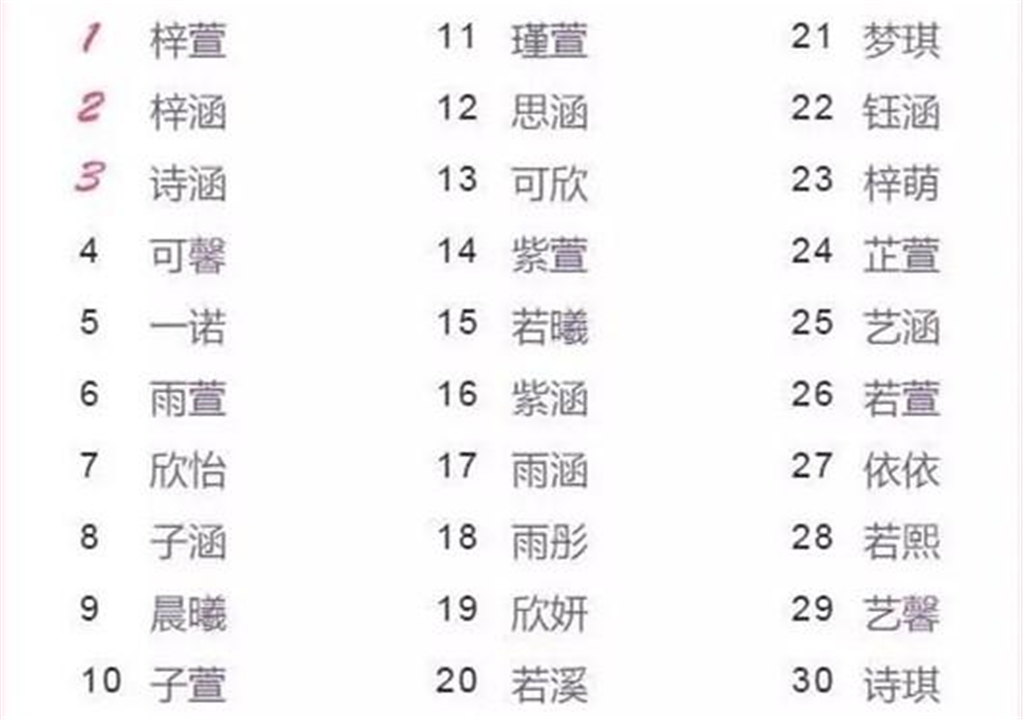 遍地是黄金的时代已经过去,遍地黄金的时代已经过去