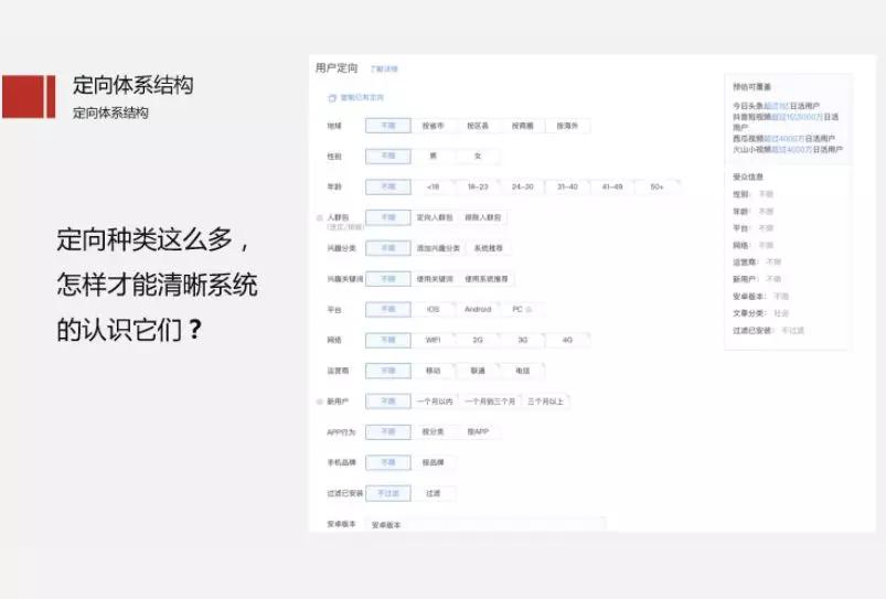 二类电商鲁班干货商家运营秘籍,鲁班电商运营技巧