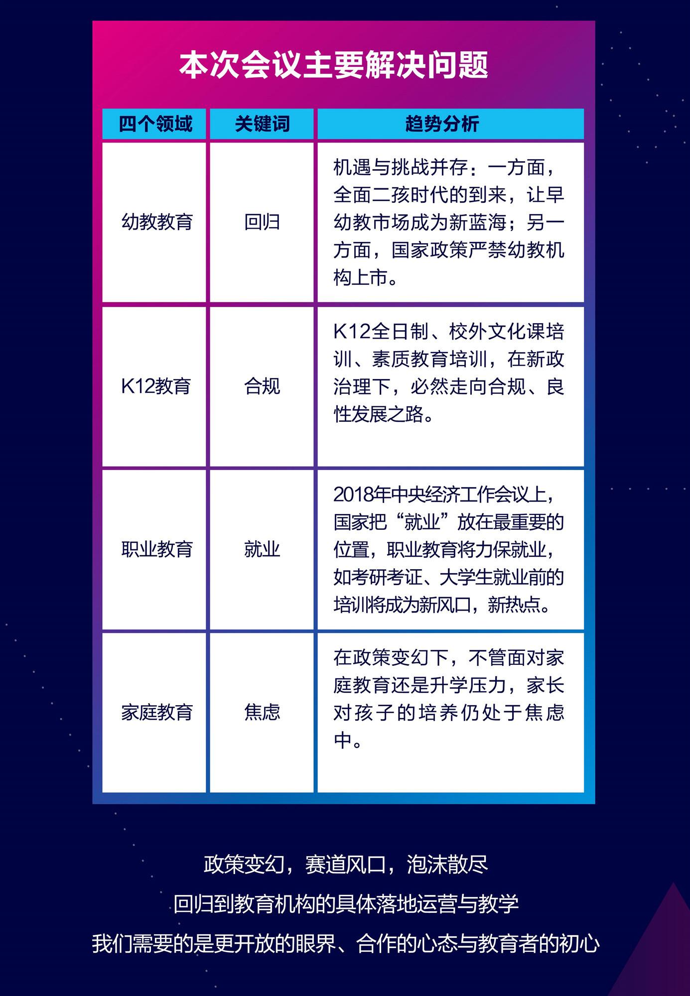 新东方研学老师薪酬,学而思教师薪酬