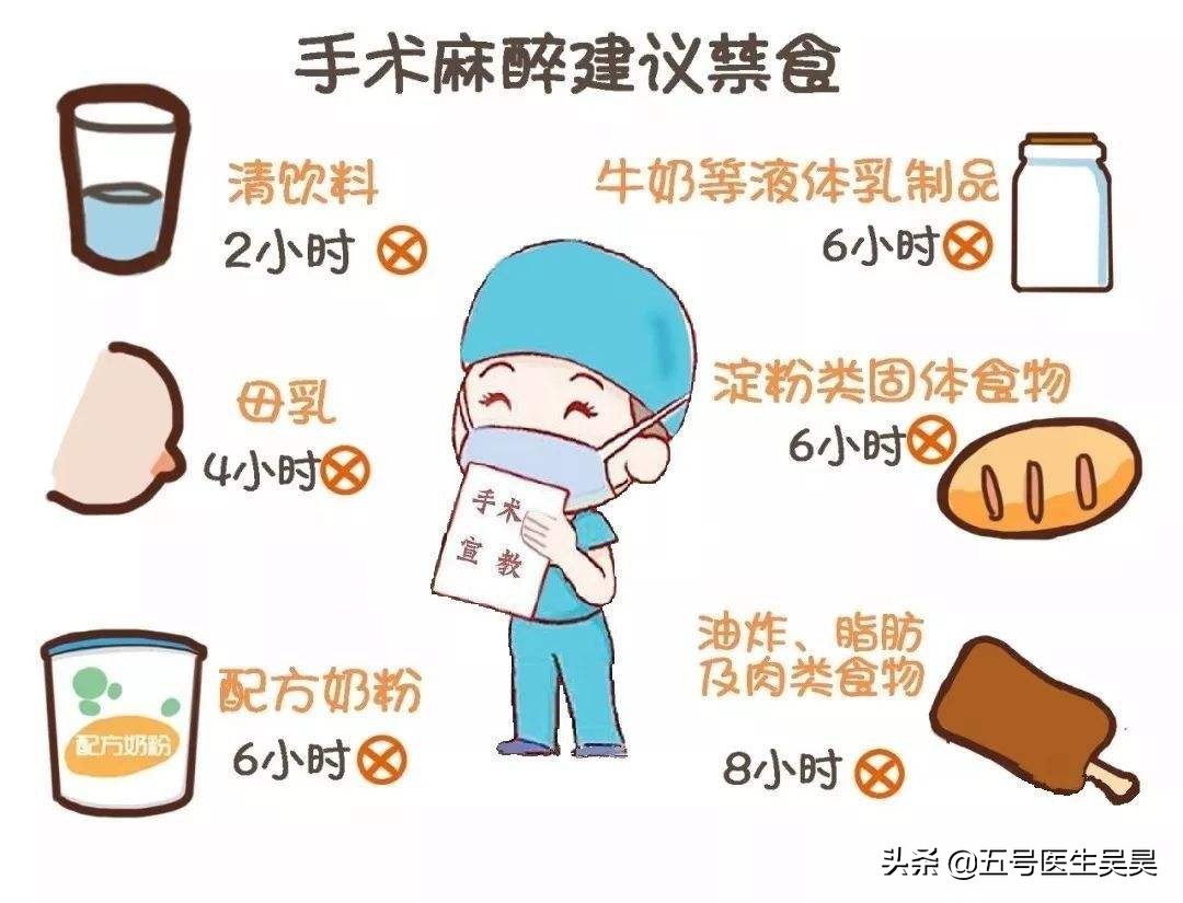 无痛胃镜检查后的注意事项有哪些,无痛胃镜肠镜陪同家属要注意什么