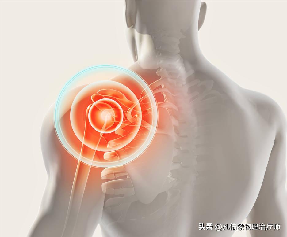 肩膀痛不知什么原因,教你一个动作解决肩膀疼痛