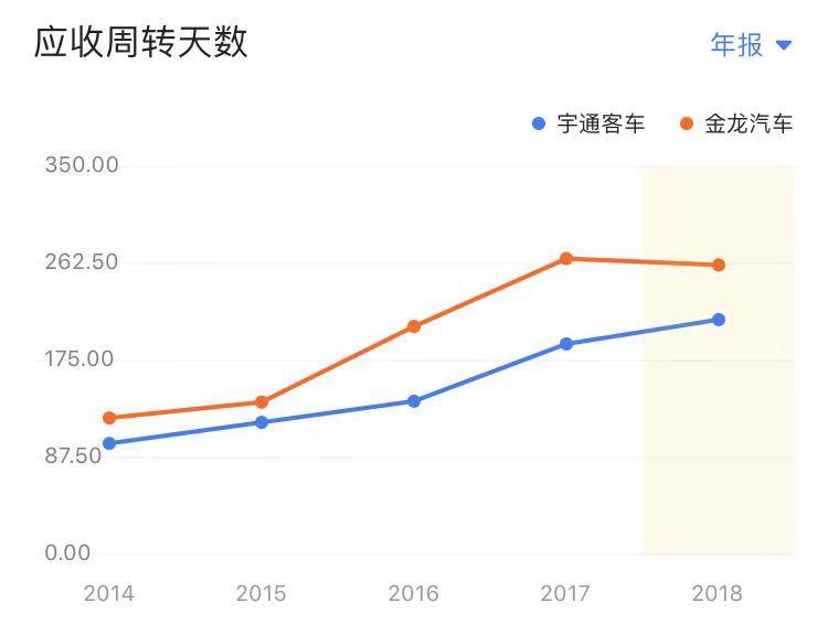 下一个格力电器?绝对行业龙头,会是下一个百倍大牛股么?