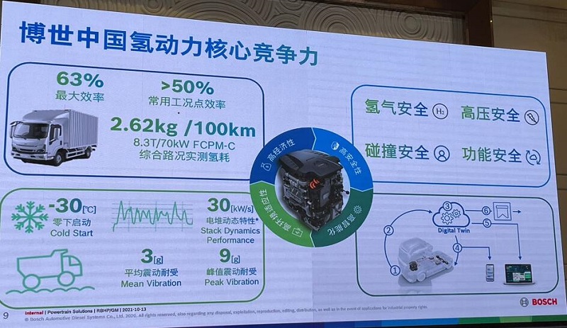 博世集团发展历程,博世集团会往哪方面发展