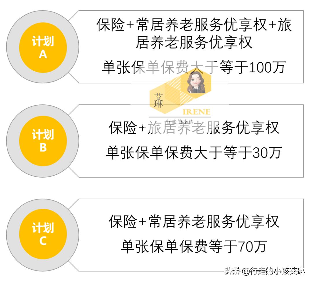 光大永明增利宝年金保险万能型,光大永明人寿养老金保险