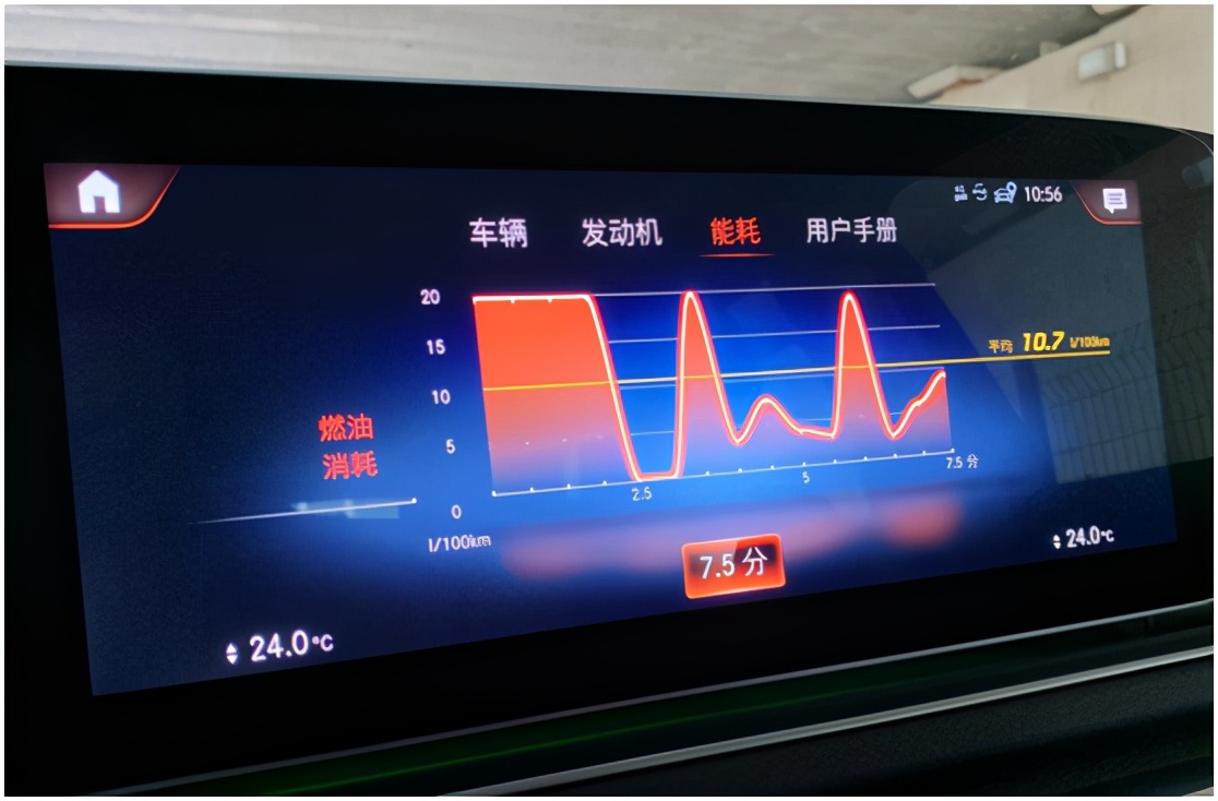 奔驰gle450amgcoupe,奔驰gle450深度测试