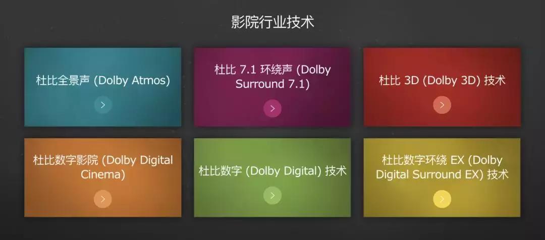 电影院imax和杜比,电影院dts和杜比全景声哪个音效好