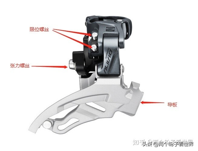 山地车有哪些车架结构,自行车山地车配置讲解