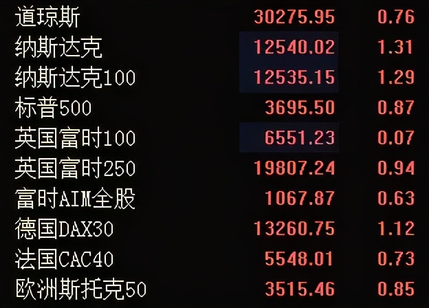 退市利空最新消息,退市风险股最新消息