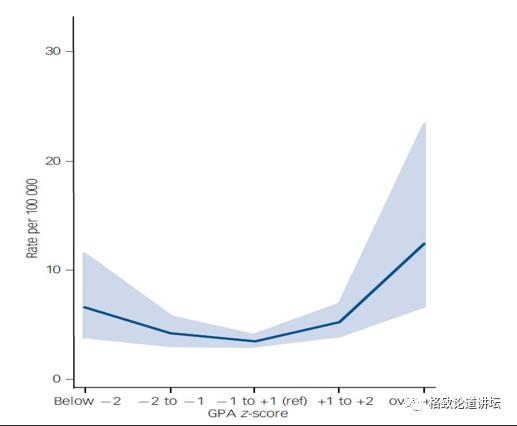 躁郁症心情转变原因,躁郁症的五大征兆和四大对策