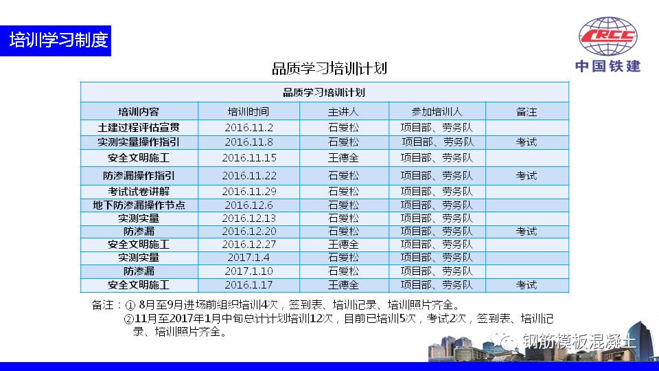 房产项目推介ppt如何讲,住宅营销策划方案完整版ppt