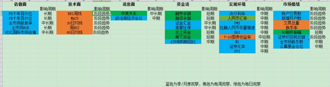 干货财经投资分享,干货数据分析网站有哪些