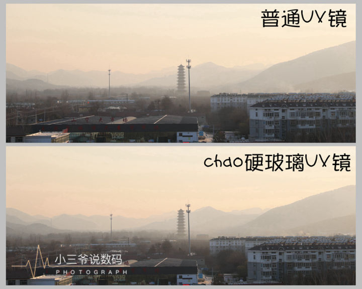 高品质uv镜推荐,抗眩光uv镜推荐