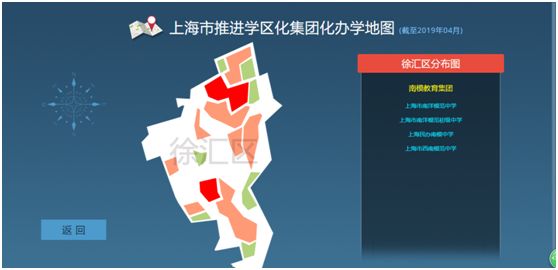 徐汇厉害的中学,上海徐汇最好中学