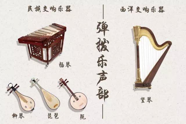 听一场新年的演唱会,听一场音乐会有什么感觉