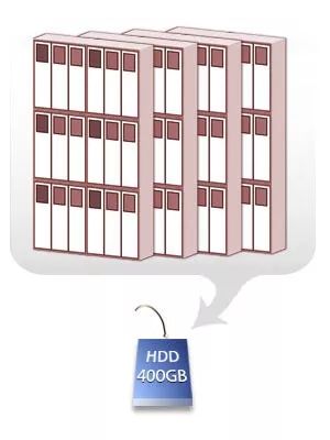 日本“文具王”也在用的扫描仪，到底什么来头？