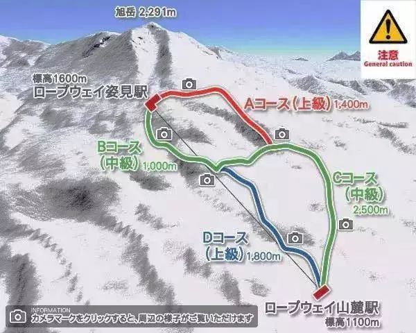 北海道滑雪自由行攻略,北海道冰雪之旅视频