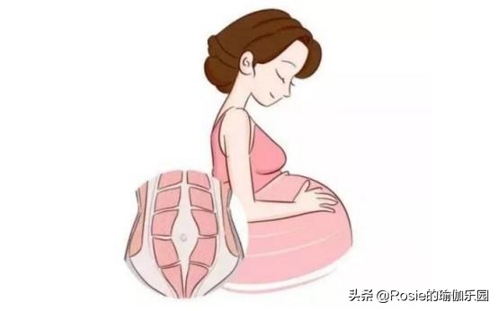 产后快速修复大肚腩胯骨宽,卸货后腰围粗了20厘米