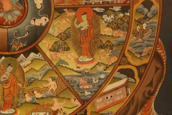 佛教三十四种修持法,六道轮回中人道是什么