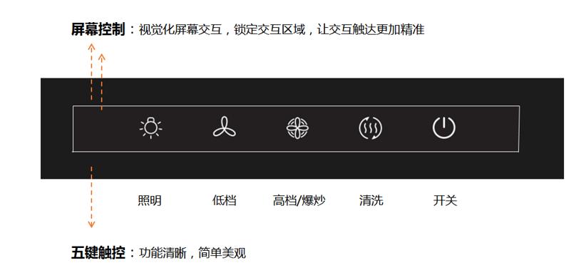 智慧油烟机新体验,九阳净吸王抽油烟机怎么样