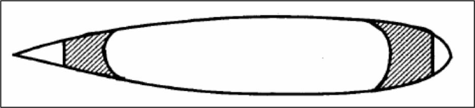 漫谈潜艇指挥塔,潜艇为什么要有指挥塔