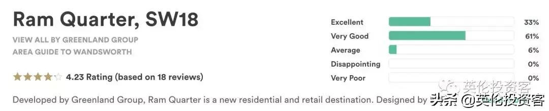 最难开发的英国伦敦，这家中国公司做到了，第一个交房