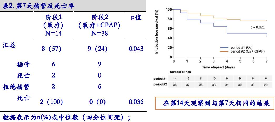 呼吸科陈荣昌,陈荣昌医学专家
