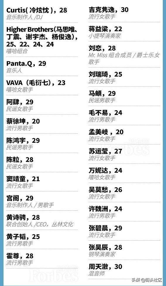 马思唯送项链哪一集,马思唯送易梦玲的项链