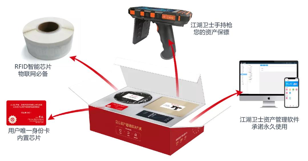 全国城市合伙人招商大会,江湖卫士合伙人