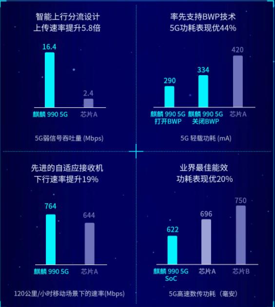 荣耀v30pro是什么屏,荣耀v30pro拍照效果
