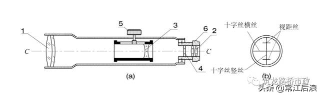 水准测量导线平差步骤,导线水准测量技术