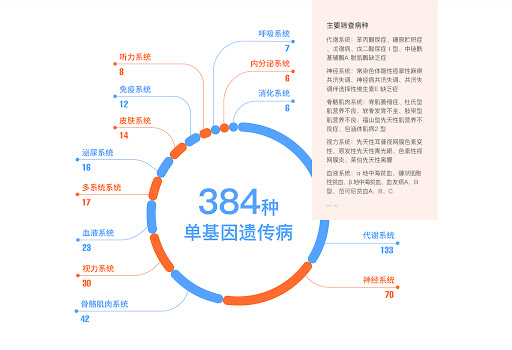 色盲患者眼里的世界是黑白的吗,色盲眼中的世界是不是真正的颜色