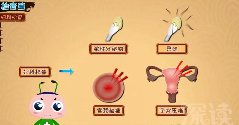 输卵管炎有把握治好吗,严重的输卵管炎要治疗吗