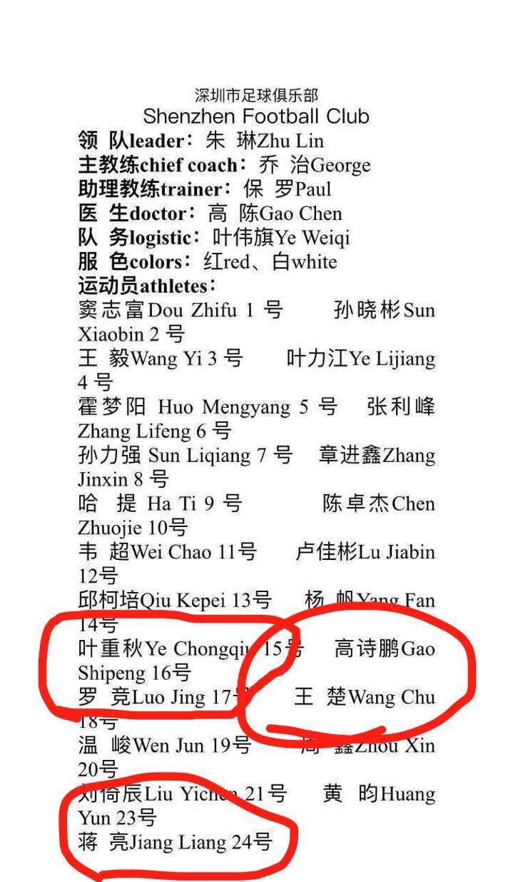 goal神奇外援离队,深足中超