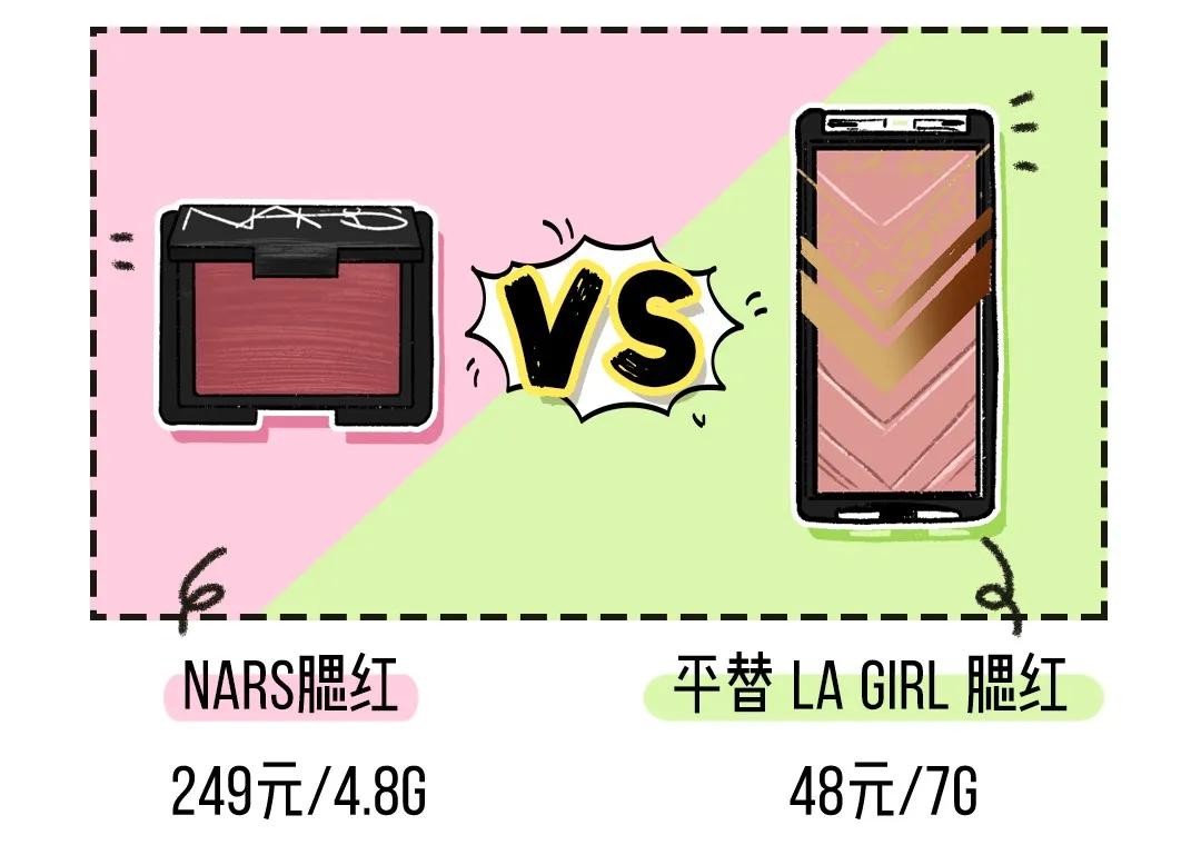 平民彩妆推荐哪款好用又实惠,100元左右的大牌彩妆推荐哪款好用