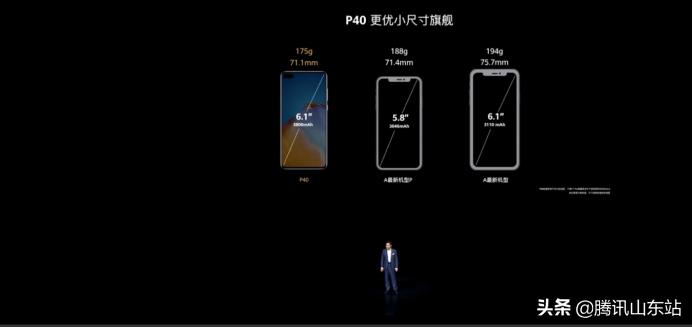 华为p40系列发布会全亮点影像旗舰,华为p40系列再曝光后置5摄